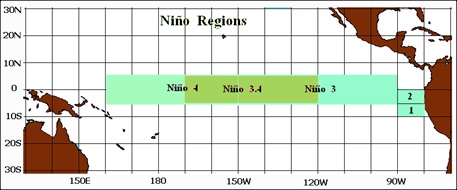 El Niño-Gebiete