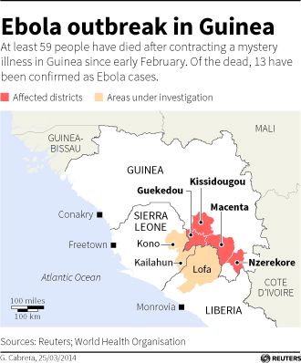 Ebola-Virus, Ebola-Ausbruch